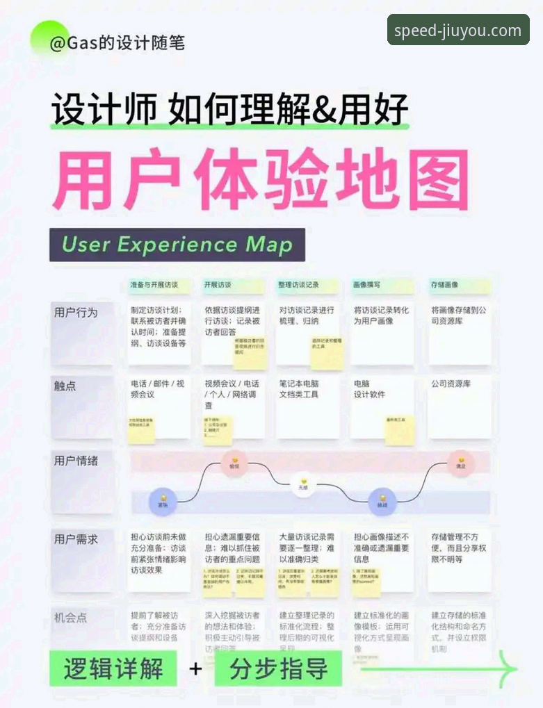 九游娱乐平台登录体验深度分析:从注册到游戏的无缝衔接