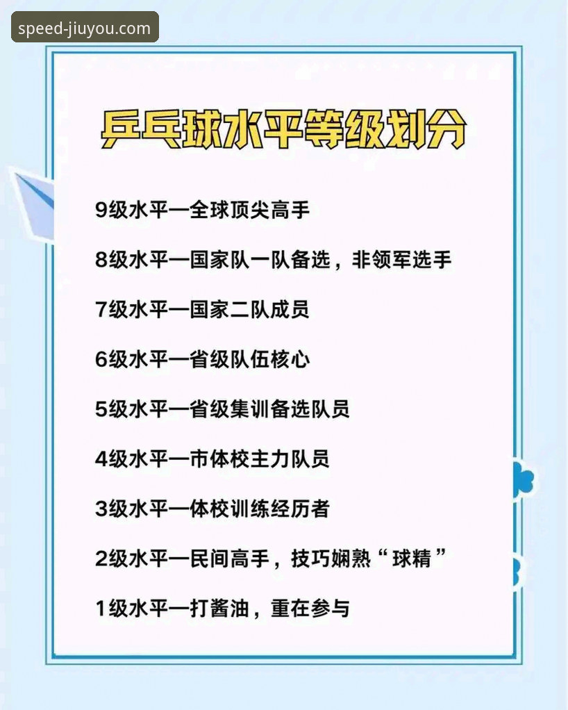 中国男乒世锦赛小组赛技术解析：林诗栋王楚钦梁靖崑的攻防博弈详解